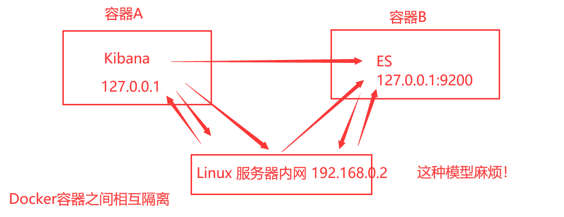 image-20200606204559926