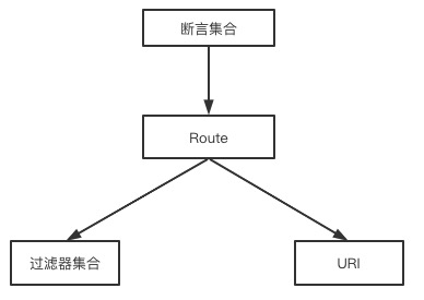 image-20201021213241132