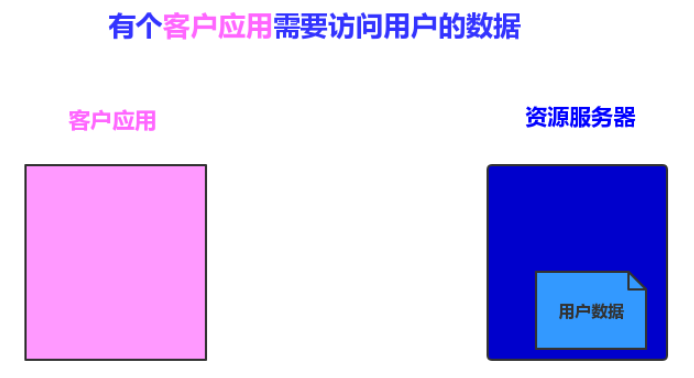 image-20200106141006192