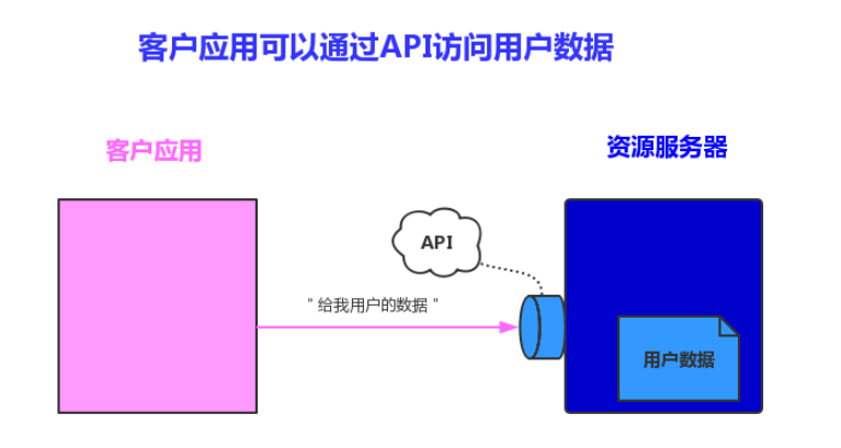image-20200106141054734