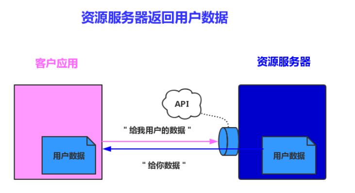 image-20200106141117694