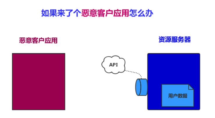 image-20200106141132598