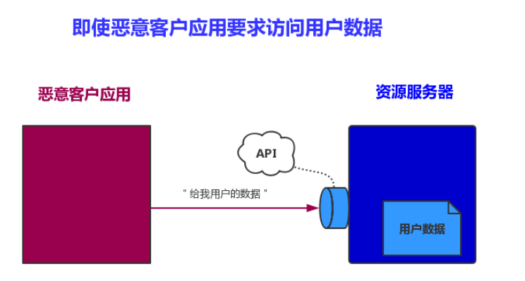 image-20200106141153678