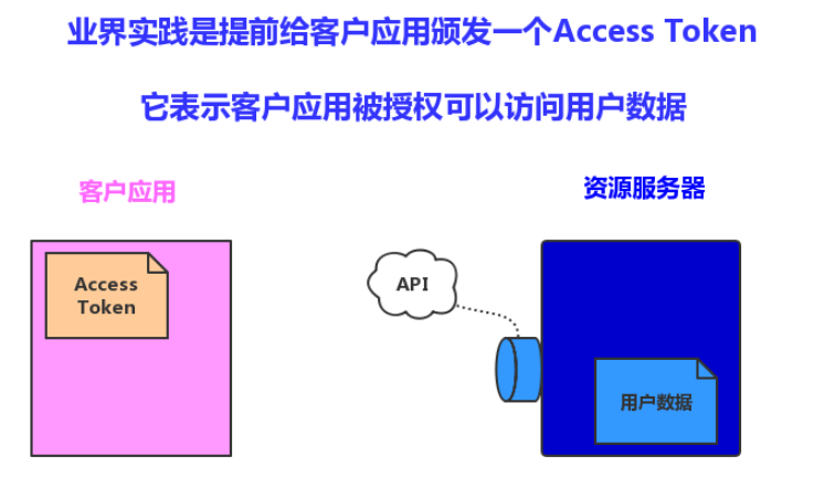 image-20200106141318875