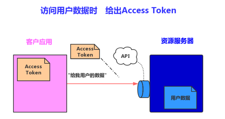 image-20200106141341972