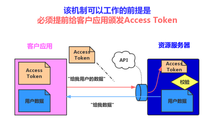 image-20200106141503775