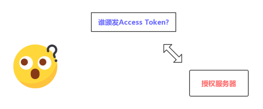 image-20200106141604241
