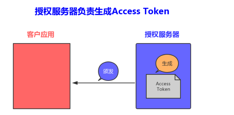 image-20200106141629384