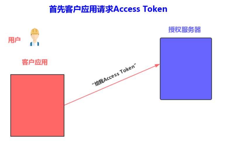 image-20200106141957497