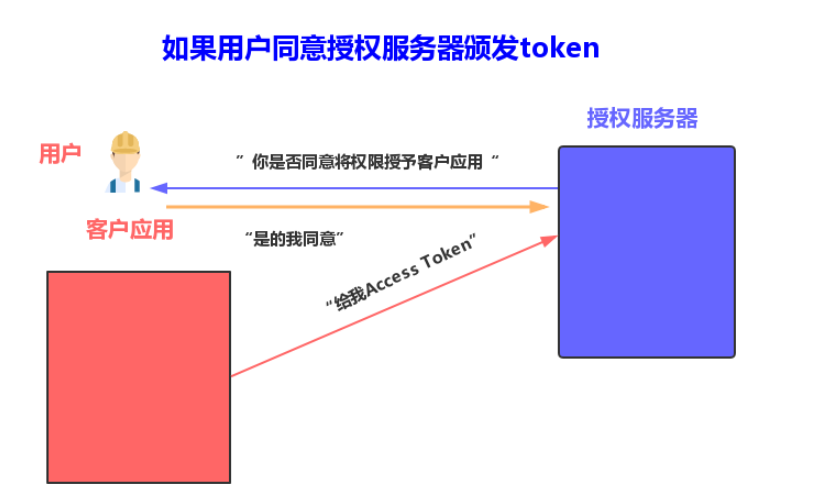 image-20200106142029768